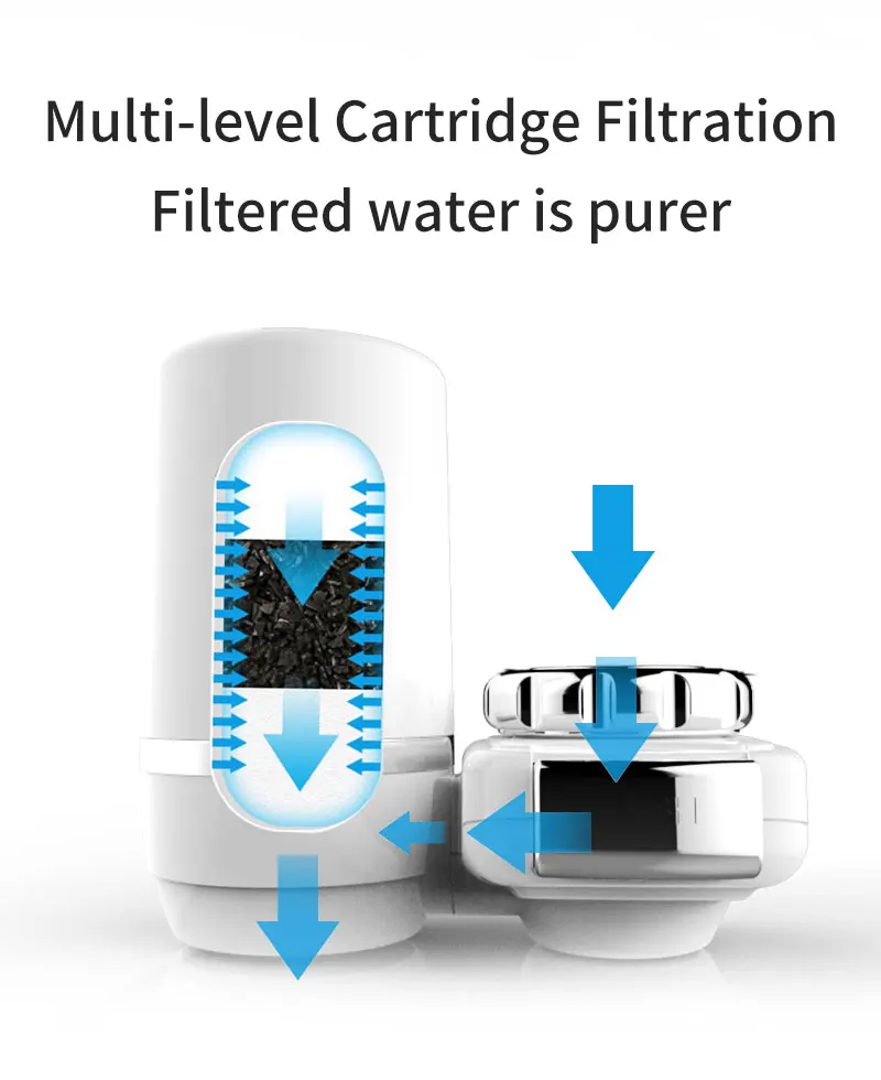 high quality factory supplier tap filter Home-Use Kitchen faucets filter water purifier