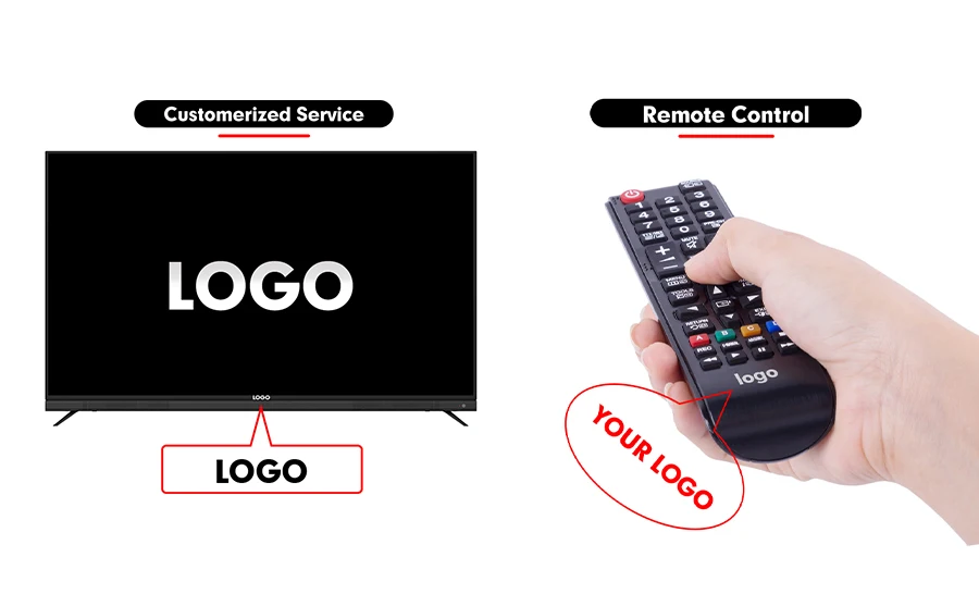 Новый телевизор 55 дюймов изогнутый Smart Led TV 4K UHD LED Телевизор Wifi Usb видео модный дизайн smart tv 4k ultra