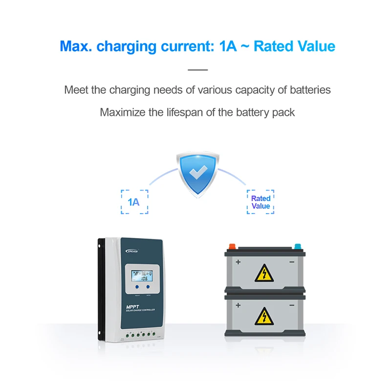 10A 20A 30A 40A Tracer-AN G3 MPPT Solar Panel Controller Regulator 12V 24V Auto LCD Screen Solar Battery Charge Controller