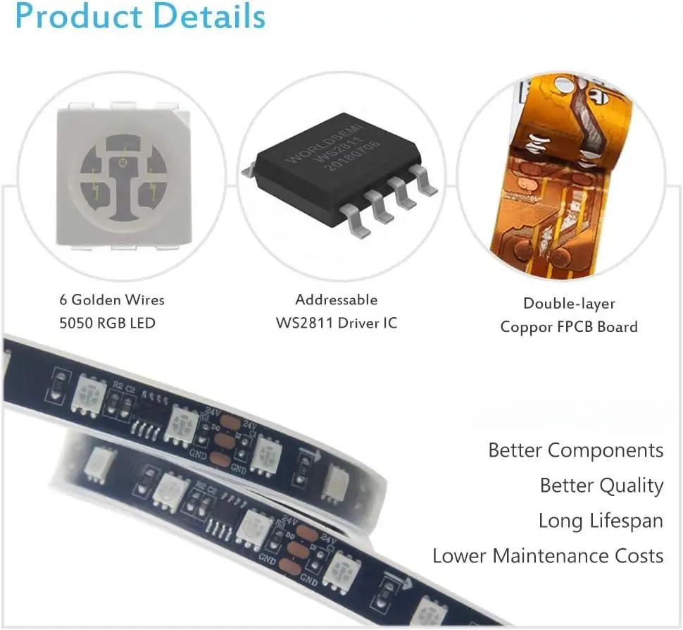 Addressable RGB LED Strip Light WS2811 Dream Color Digital Programmable Flexible LED Pixel Tape Light 24V Waterproof LED Strip