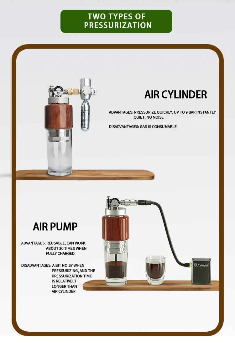 Quick Hot Espresso Machine with Air pump Portable Air compressor for High Pressure Extraction Espresso Maker