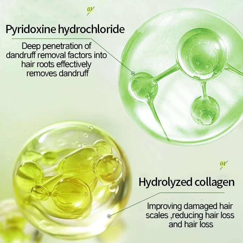 Anti-hair Loss Anti- Dandruff Treatments  Repair Promote Hair Growth for Men and Women Volumising Shampoo Hair Wash