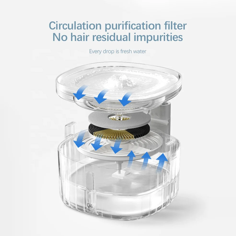 Usb Plugged In Or Battery Powered Smart Sensing Automatic Running Water Portable Dog Water Bowl Pet Drinking Fountain