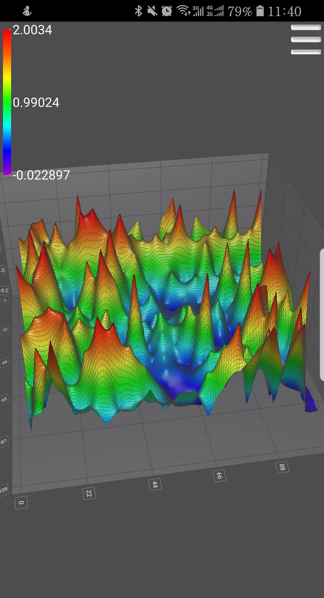 ADMT-20K-X 5 м 10 м 20 м глубина 3D сенсорный экран археологии похоронены из золотистого металла детектор сокровищ