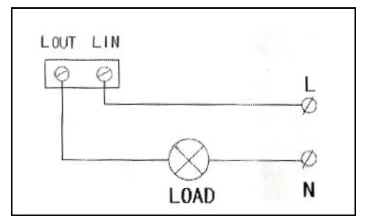 paste-pic-dp_uuid_j11xr
