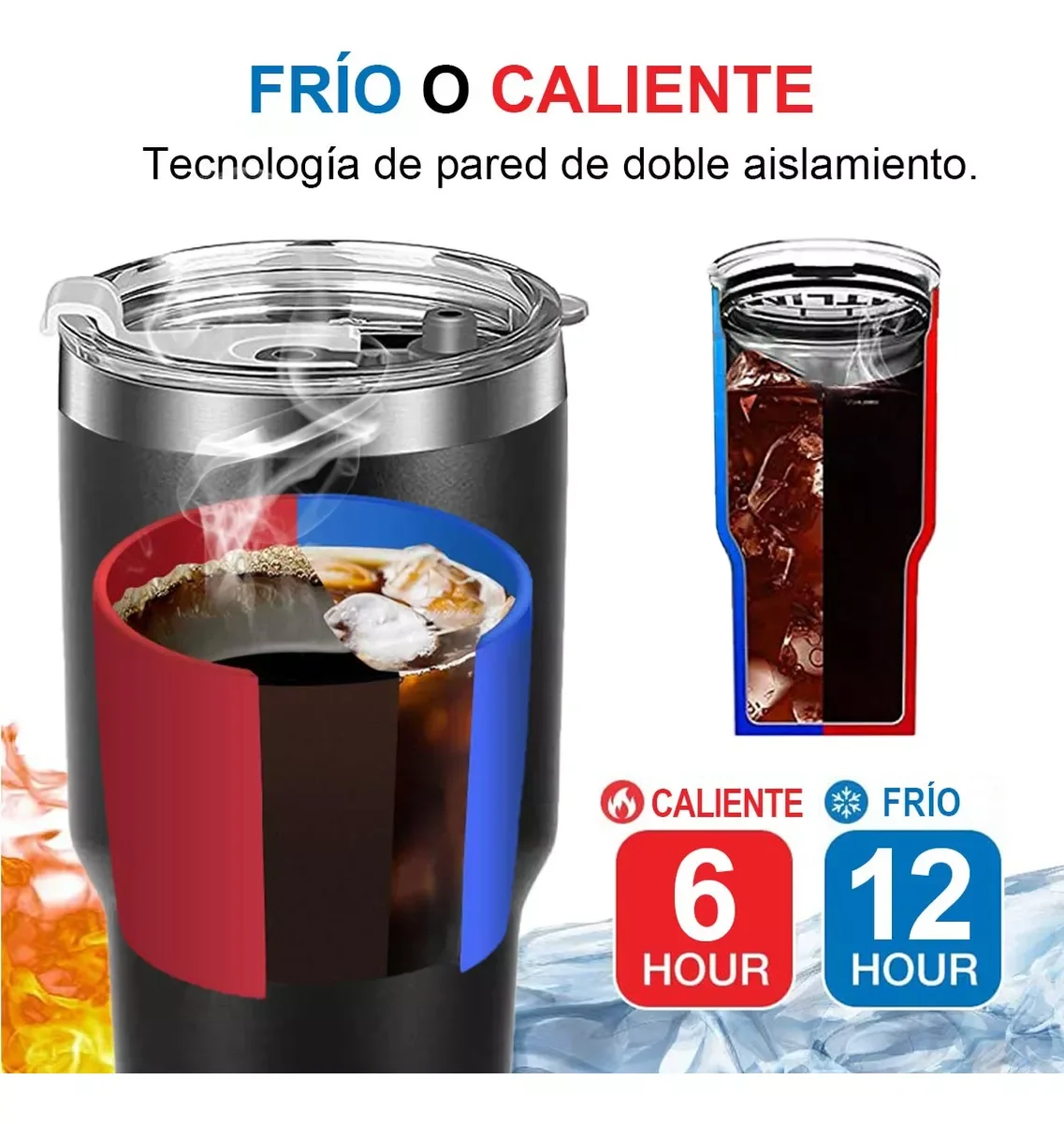 Vasos Tumblers Aislado al aspiradora Vaso Térmico de Acero Inoxidable Taza Aislante Frio y Cafe Caliente Termo con Tapa y Pajita