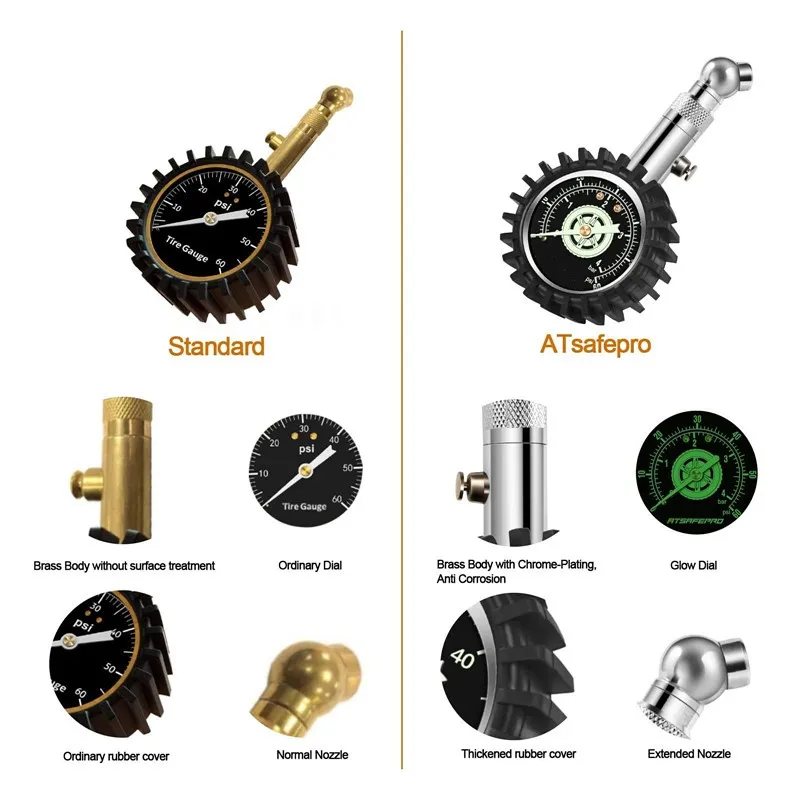 High Quality Custom Logo Dial Tyre Wireless Pressure Gauge Meter  for  Car, Truck