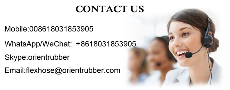 contact us