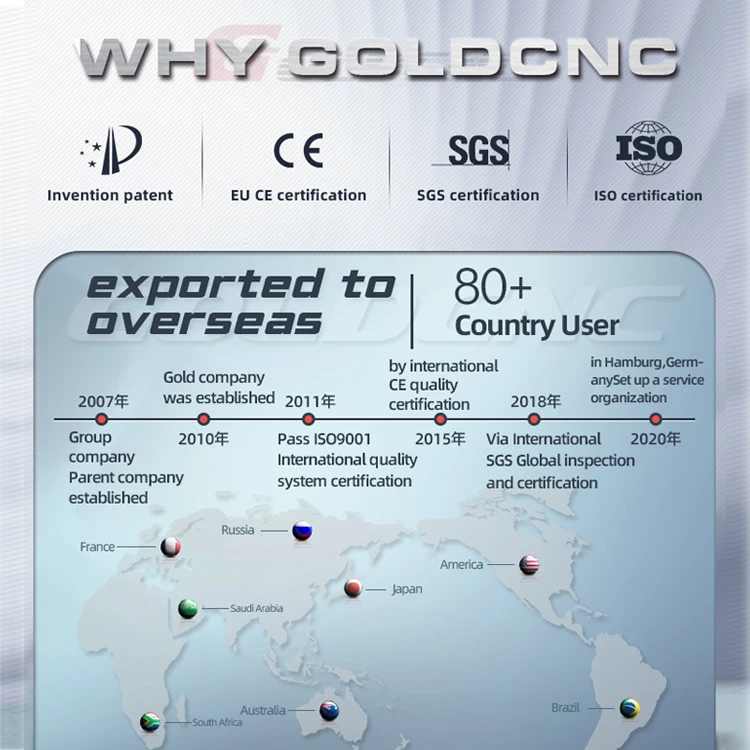 Factory supply VMC855 machining center CNC milling machine 5 axis vertical machining center