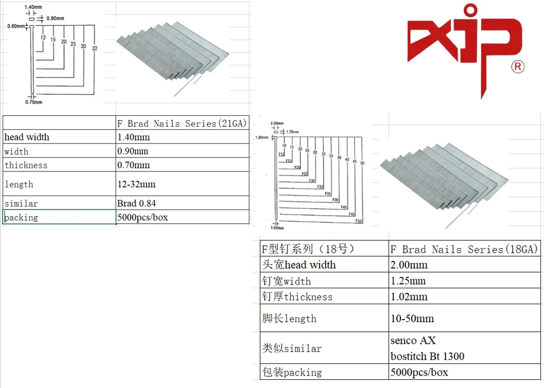 Factory Direct Pricing Wide Size Range Air Gun Brad Nails Various Sizes Available at Factory Prices F Brad Nails