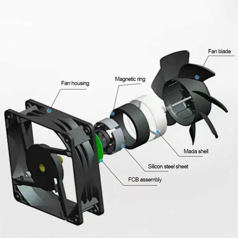 7530 blower 5V12V24V ball electric heater Turbine wind projector Centrifugal fan cooling fan