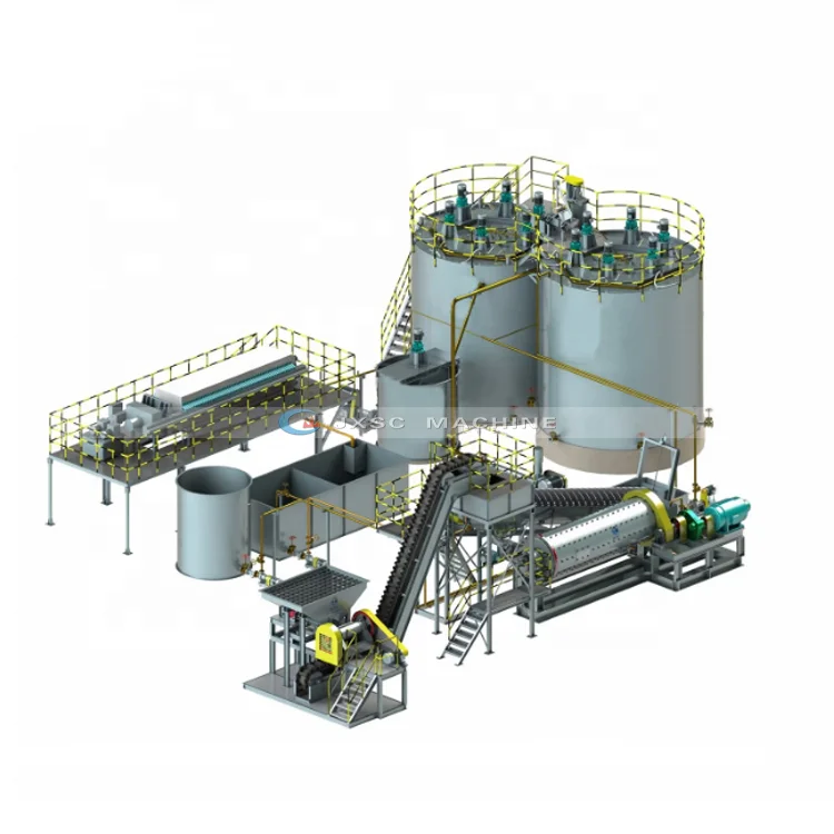 Tanzania Sudan gold cip gold processing plant