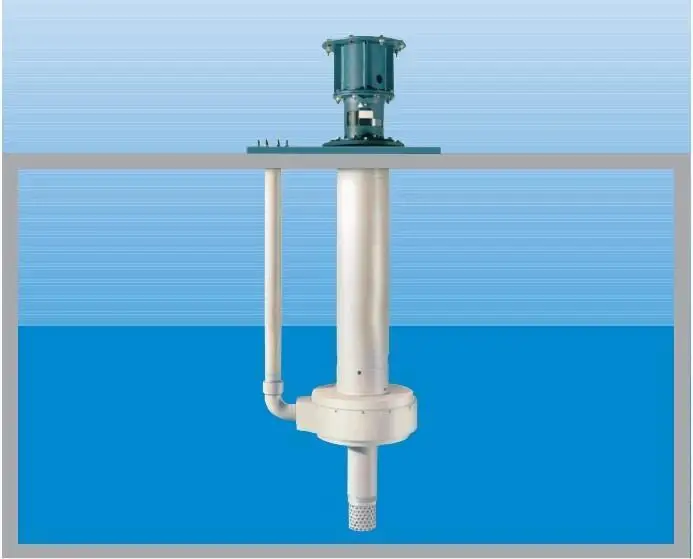 Hot Sale MMCYP corrosion resistant vertical pump with PPH/PVDF/PP and SS304 standard parts for chemical ,pharmaceutical