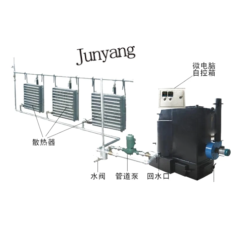 Угольные горячей воды нагреватель плита (балансировки колес) для мастерских