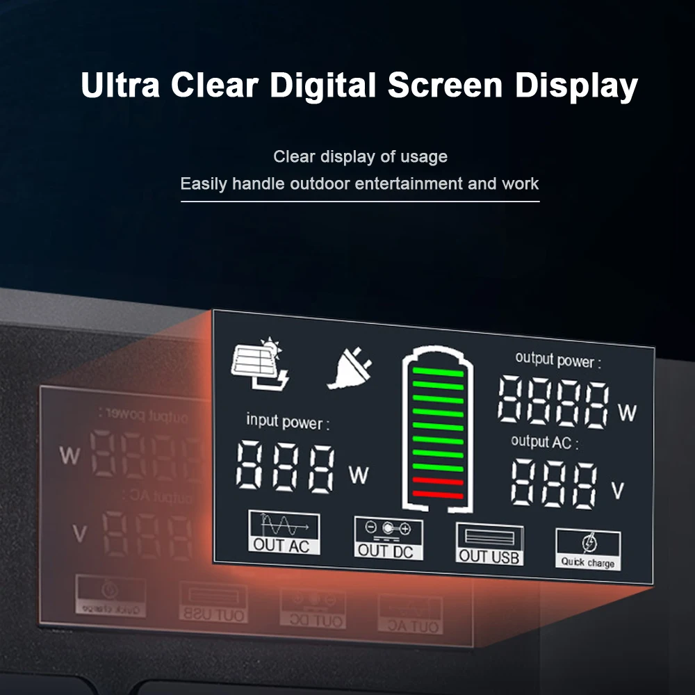 OEM ODM Pure Sine Wave Energy Storage Power Station 2000W Power Bank Station For Emergency Power Household