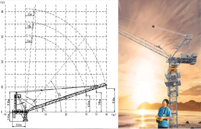 Sell well in South Korea Luffing Tower Cranes   SF-180 price