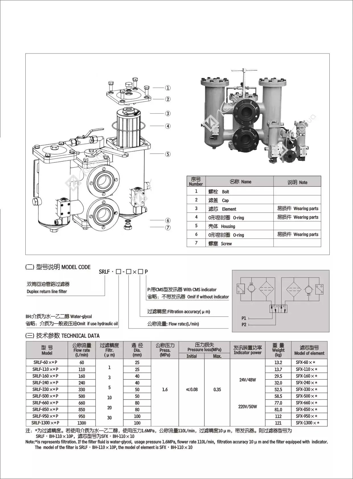 SRLF of SRLF-60,SRLF-110,SRLF-160,SRLF-240,SRLF-330,SRLF-500,SRLF-660,SRLF-850,SRLF-950,SRLF-1300 duplex return line oil filter