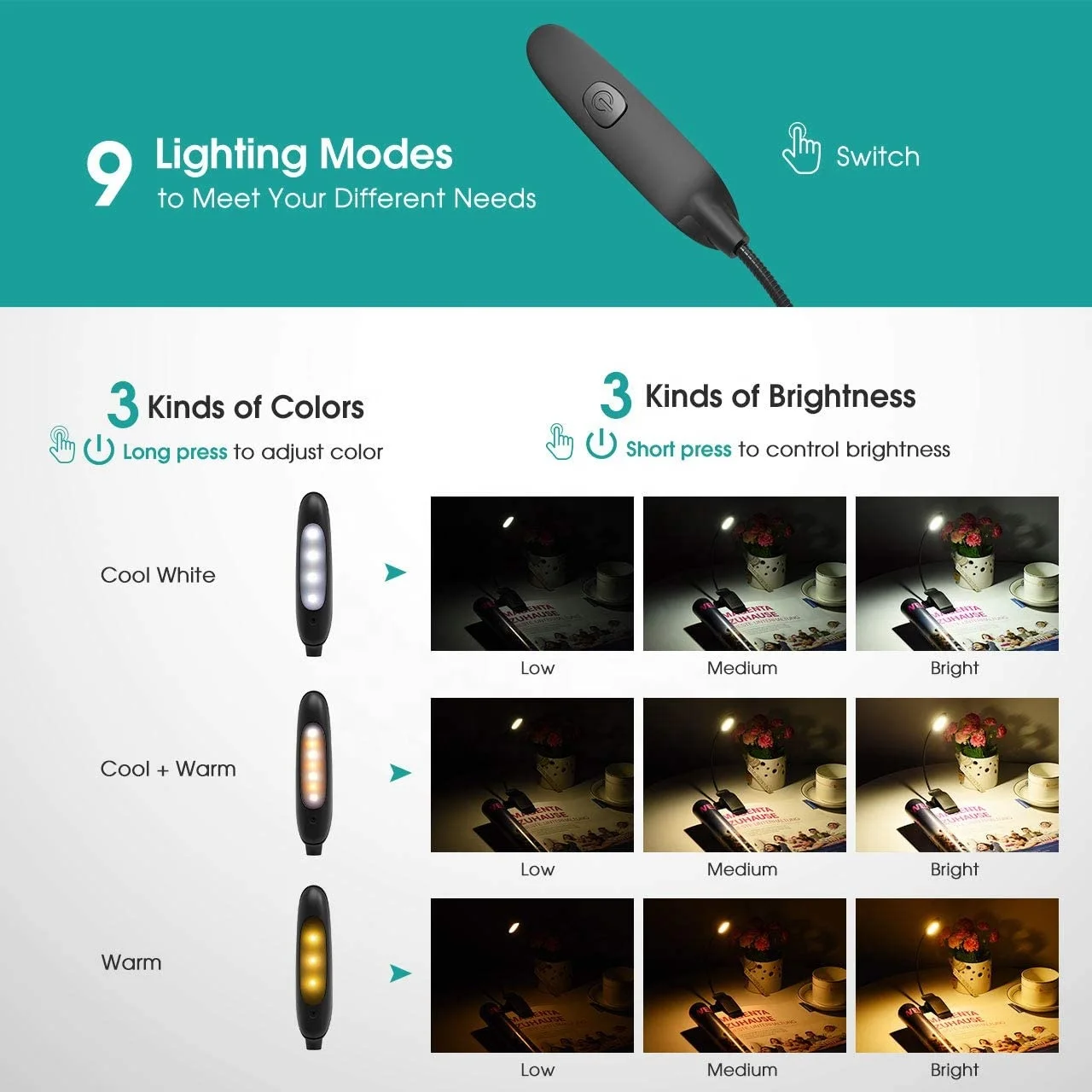 7 LED Reading Book Light with 3 Brightness 3 Color Temperature+USB Rechargeable, Eye Care Lamp with Power Indicator
