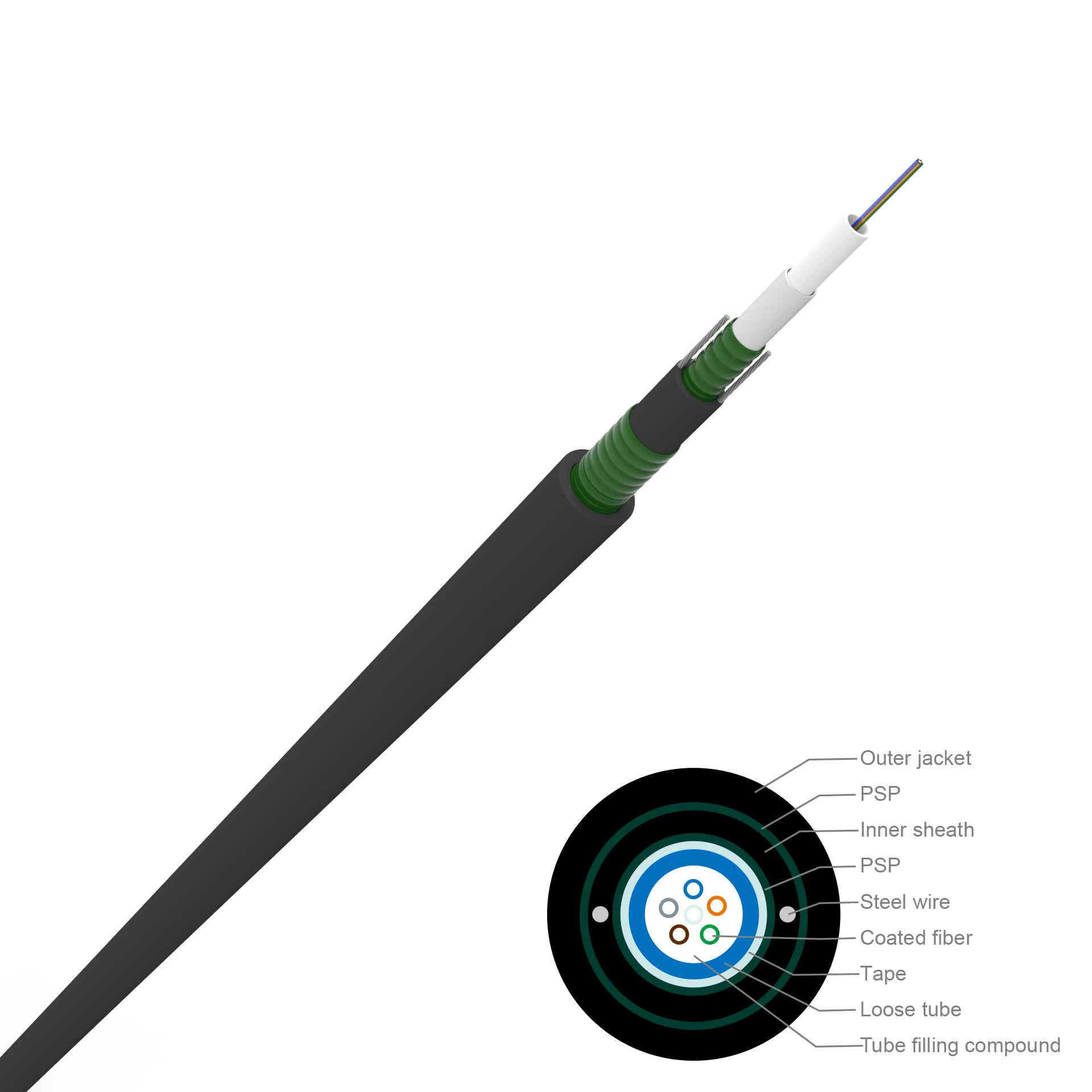 Factory CustomizedOutdoor Fiber Cable 4 12 24 Core SM G652D Steel Wire Strength Member Armored Optical
