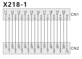 SiRON X218 Wholesale high-precision hot-selling high-quality 6ES suitable for Siemens cables and wires