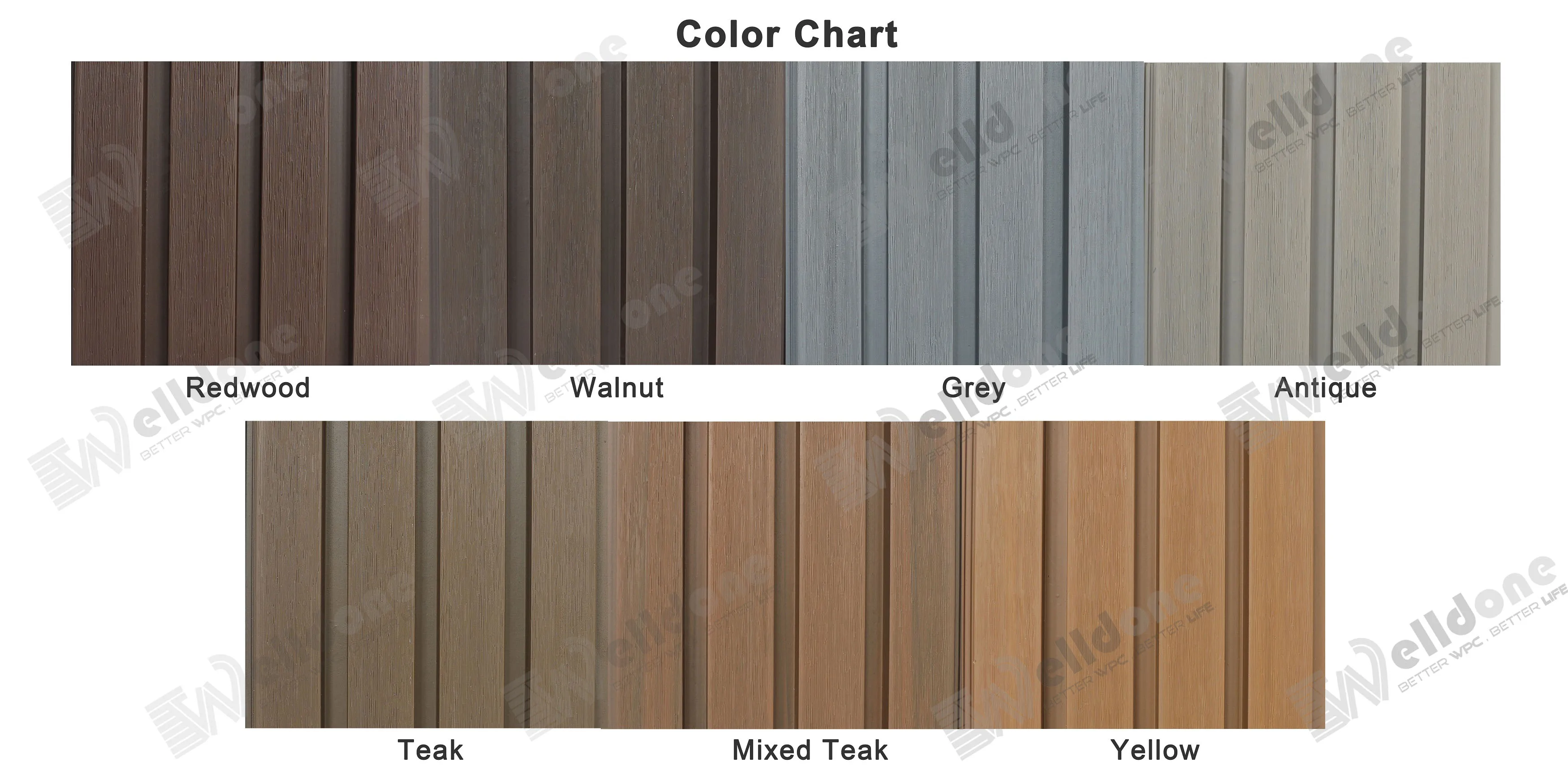 External Durable WPC Wood Composite Wall Cladding Panel Outdoor WPC Waterproof Siding 219*26mm Outdoor Wall Cladding