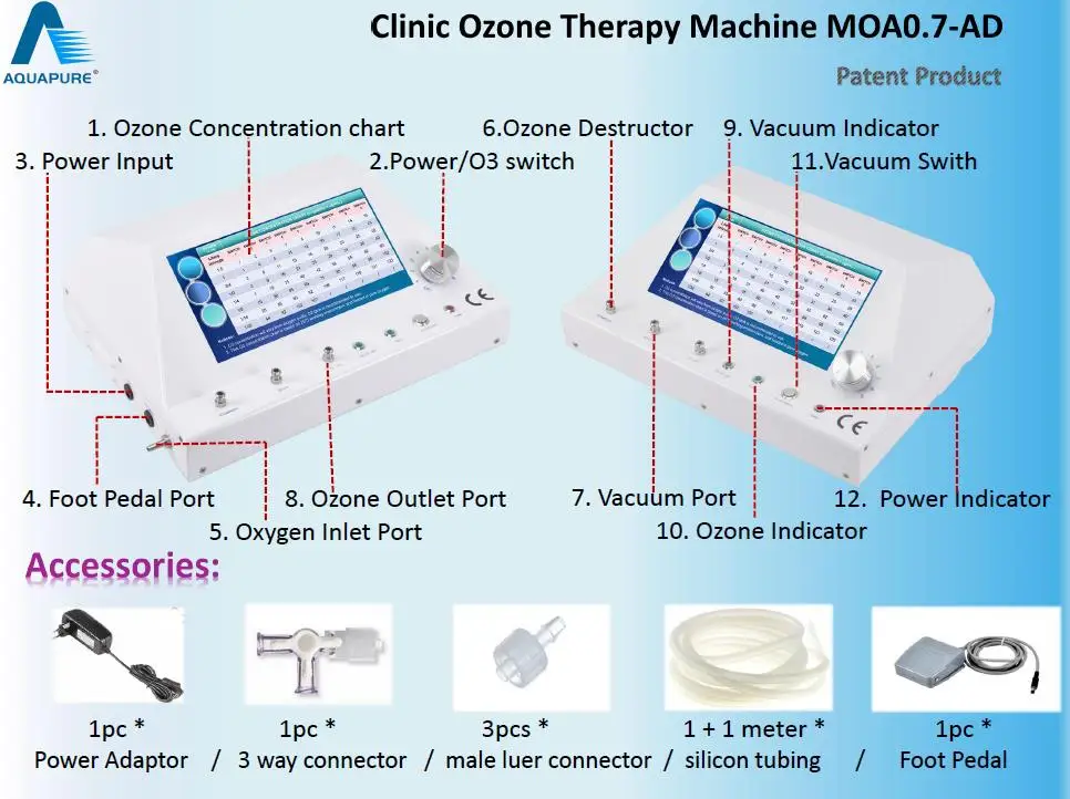 Accurate High ozone concentration medical ozone generator for ozone therapy