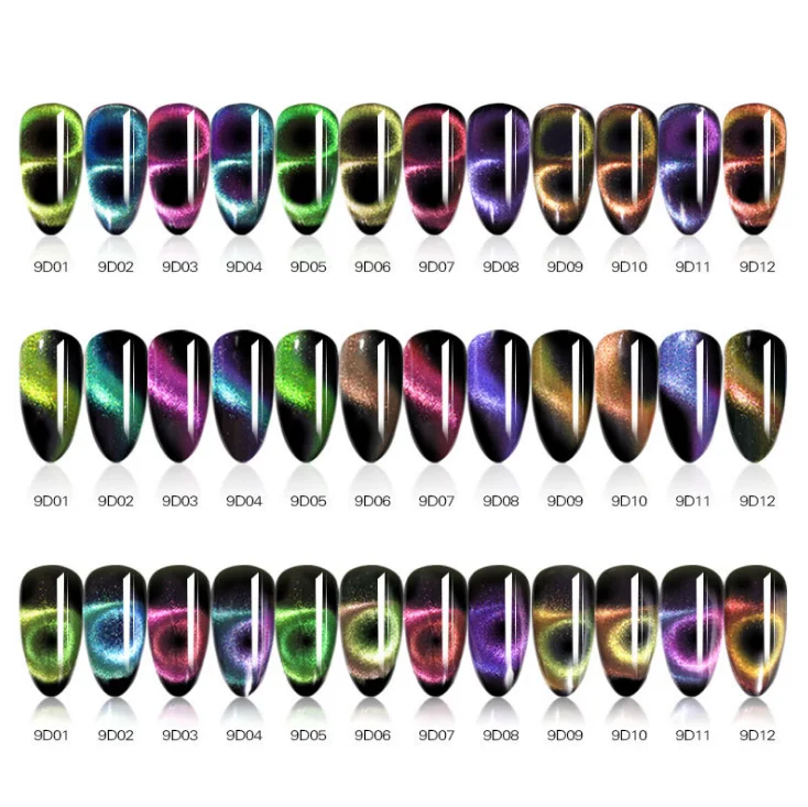 5D/9D Cat Eye Chameleon Magnetic Powder Nail Polish Long Lasting Cat Eye nail powder For Nail Salon