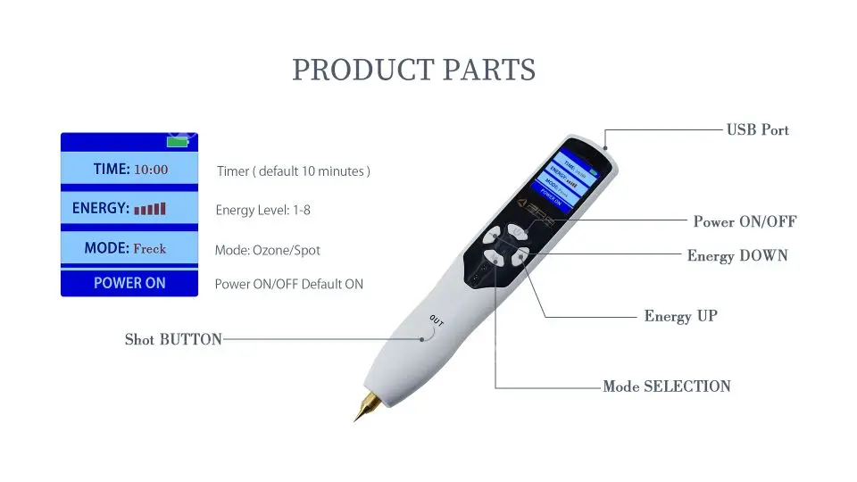 2020 new design 2 in 1  Face Lifting Plasma Pen  for Skin Tag Removal