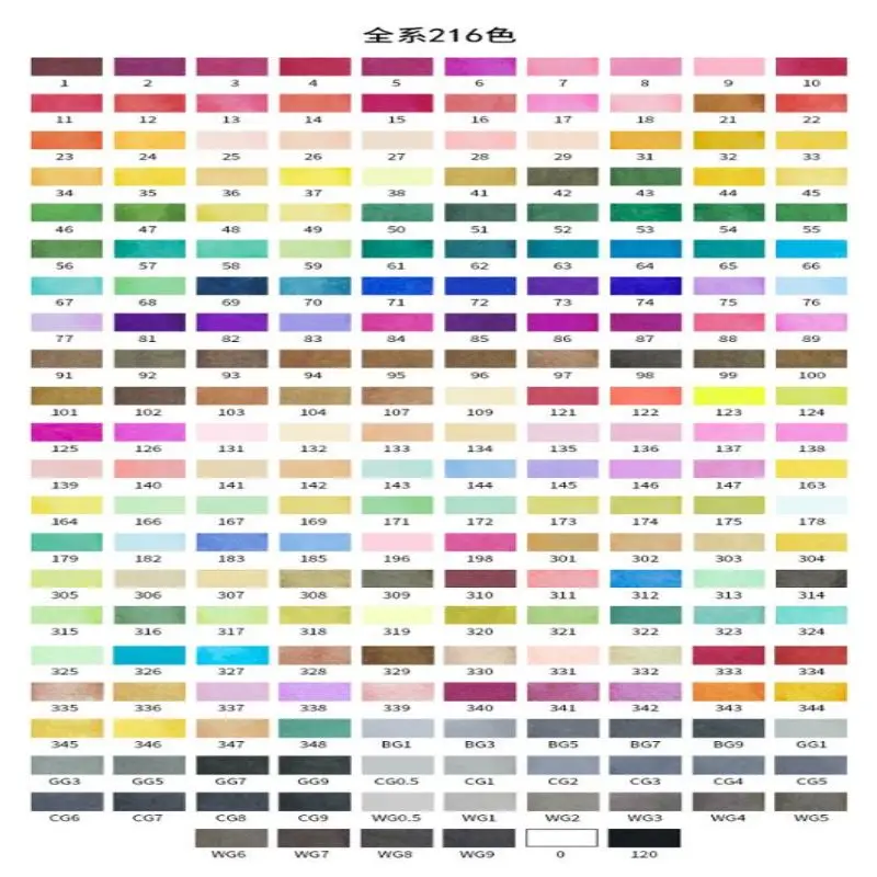 Factory Direct Price 20Ml Alcohol Based Printing Marker Pen Refill Ink