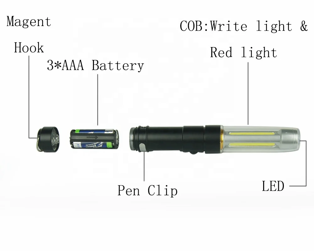 
Multifunctional aluminum led flashlights handheld strobe led torch light with magnetic and red light 