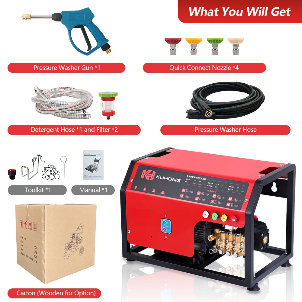 Kuhong 220V 110Bar 1600psi Pressure Washer 220 Bar Water Electric