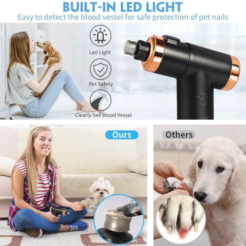 USB Rechargeable Dog Cat Nail Grinder Nail Trimmer Pet Nail Scissors and Grooming Trimmer for Pets