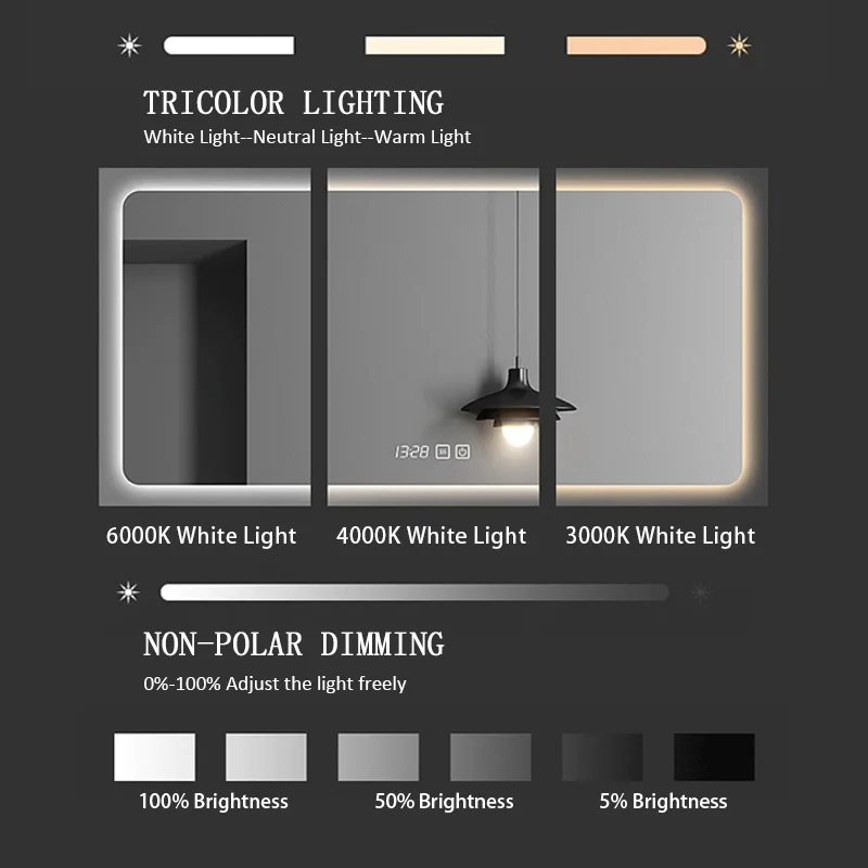 New Tricolor Light Band Explosion-proof demister Thermal Insulation Energy-saving Intelligent Led Bathroom Mirror