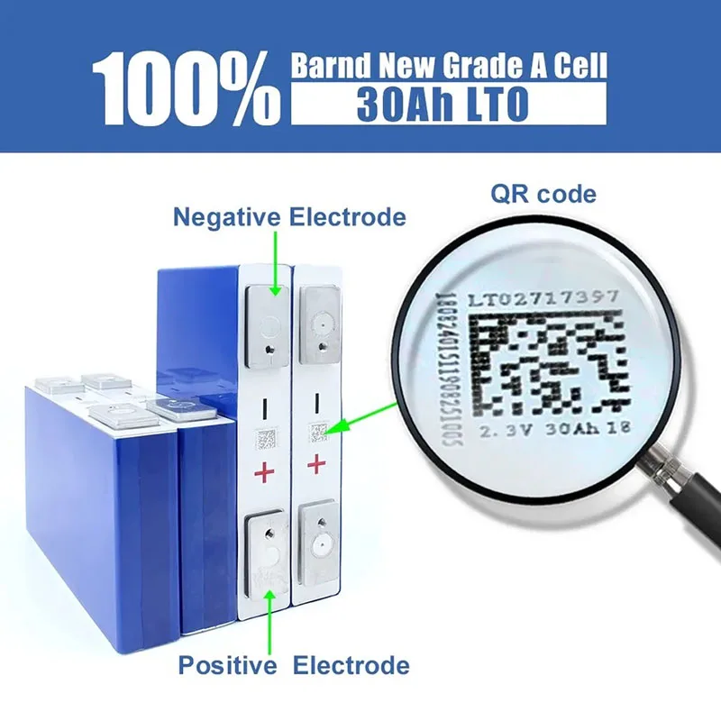 25000 Cycles Yinlong Square LTO Prismatic 10C 2.3V 30Ah 33Ah Lithium Titanate Oxide Battery Cells