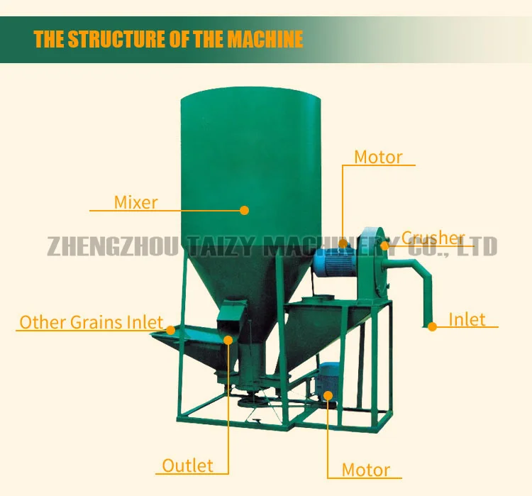 Best selling vertical feed crusher mixer machine animal feed crushing and mixing machine for sale
