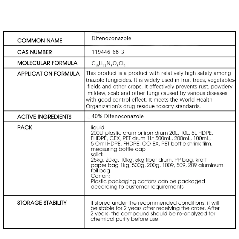 
40% Difenoconazole fungicide powdery mildew leaf spot anthracnose rust black spot pesticide fungicide 