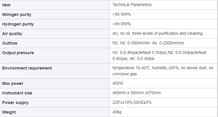 Nitrogen Gas Generator for Gas Chromatography Hydrogen, Air and Nitrogen