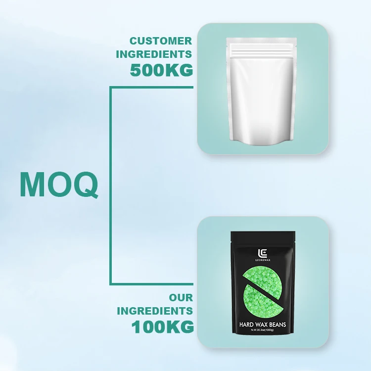 Lcorewax brazilian wax  Beans Free Sample Wholesale hair removalsalon use high quality 1000g/ depilatoria cera