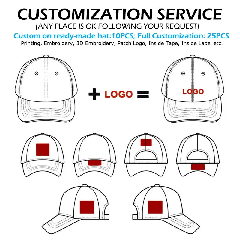 Оптовая продажа чистая сетчатая задняя бейсболка Gorras Personalizadas вышивка на заказ 3D логотип Richardson 112 стиль шляпы для Дальнобойщика