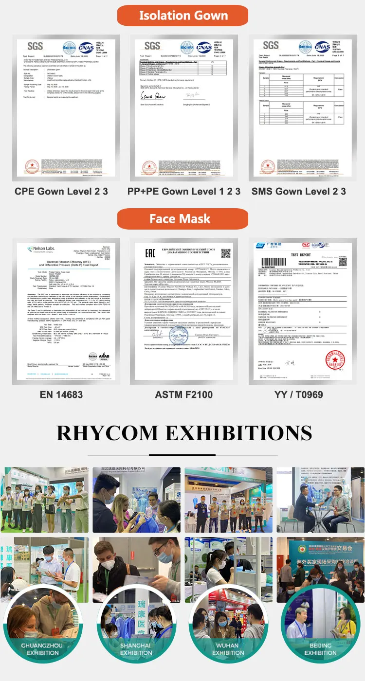 Rhycomme type5&6 disposable protective coverall