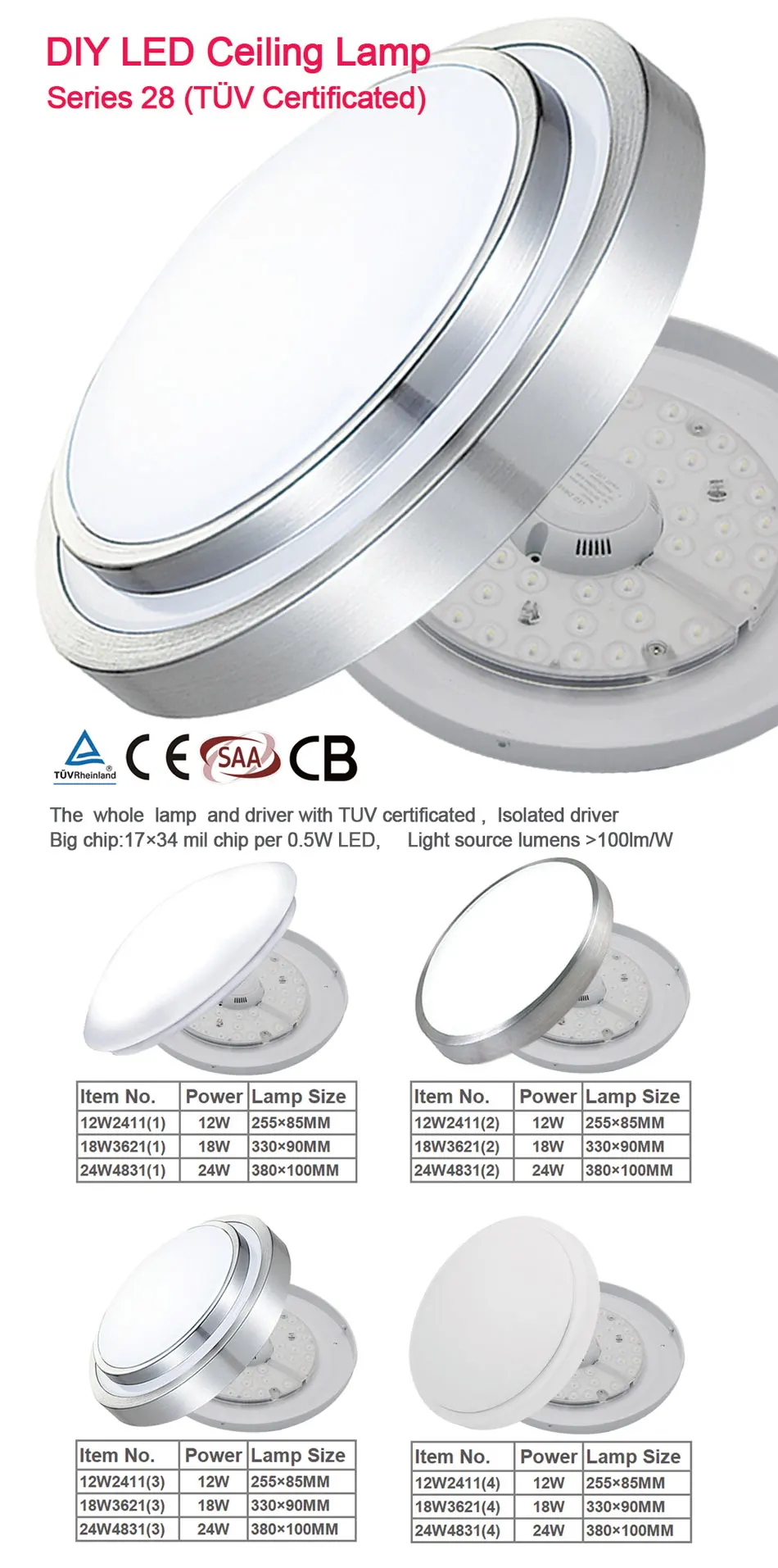 Best seller!GS TUV DIY 3year warranty Magnet Surface mounted Round simple led ceiling lamp for balcony
