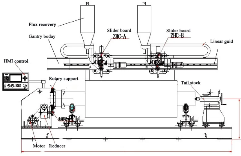 CLADDING WELDING SYSTEM.png