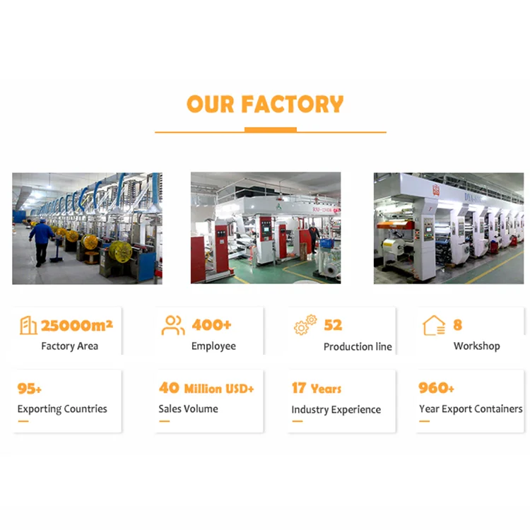 Custom Printed Wholesale Flexible Packaging Resealabledog Food Processing Line Nature Gourmet Dog Food Mylar Ziplock Bags