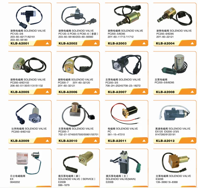 Excavator electric parts solenoid valve for E200B  086-1879 4I-5674 702-21-55901 702-21-57400 702-21-57500