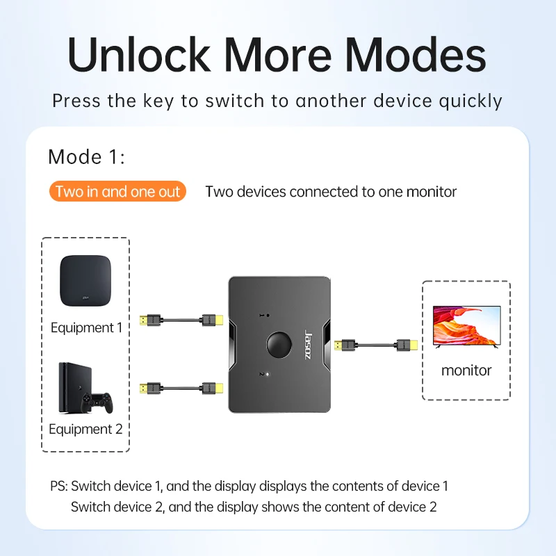 Jasoz HDMI Splitter Switch 1X2 2X1 Extend Display Hdmi Switcher Extender 4k 60Hz For Monitor Computer