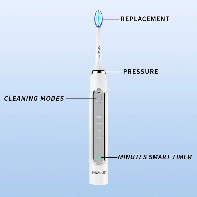 Ultrasonic Toothbrush IPX7 Waterproof Oral Cleaning Whitening Teeth Brush Soft Bristle Sonic Electric Toothbrush