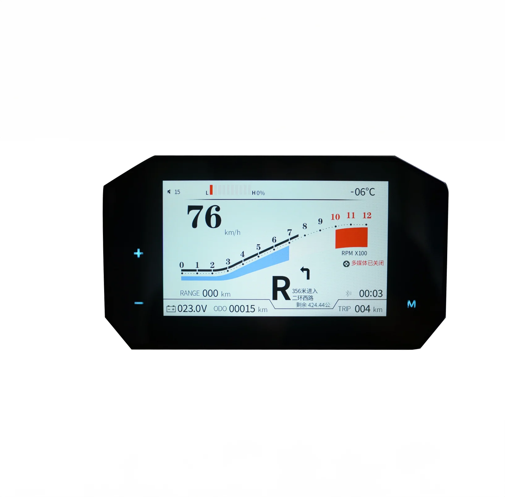 Featured cutting-edge technologies of 5inch TFT electric  speedometer display support CAN Bbus compatible with fardriver
