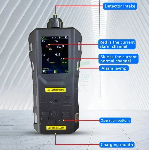 OEM Portable Multi Gas Detector 4 in 1 Co Ex O2 H2s H2 No No2 So2 Cl2 O3 Gas Monitor Multi Gas Detector