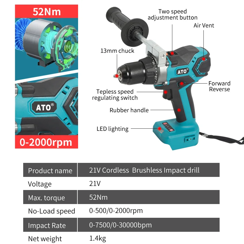 ATO A8022 shop source power tools Soft Handle cordless drill 2.0Ah CE impact drill milwauke