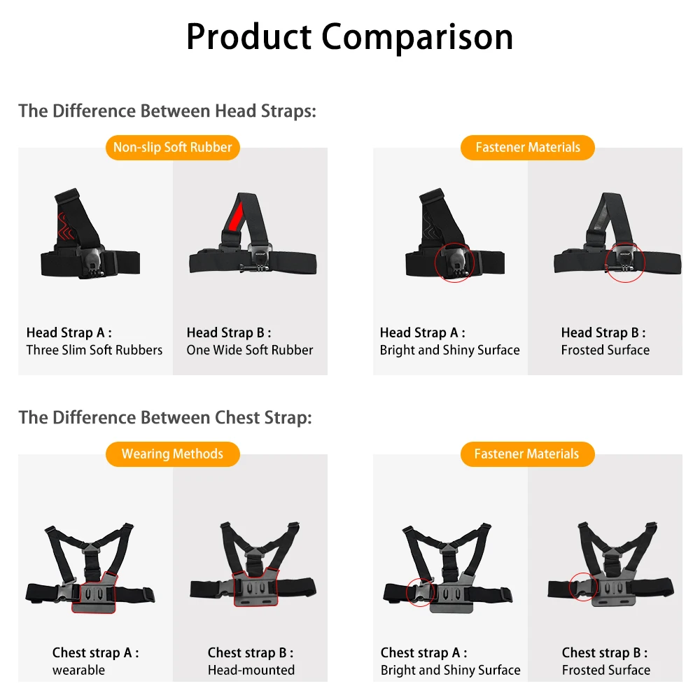 HONGDAK Action Accessory Set for Go pro hero 10 9 8 7 6 Kit Selfie Stick Adjust Strap Case for DJI OSMO Sport Camera Accessories